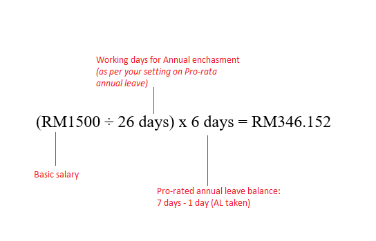 Malaysia annual Leave Calculation Formula Michael Buckland