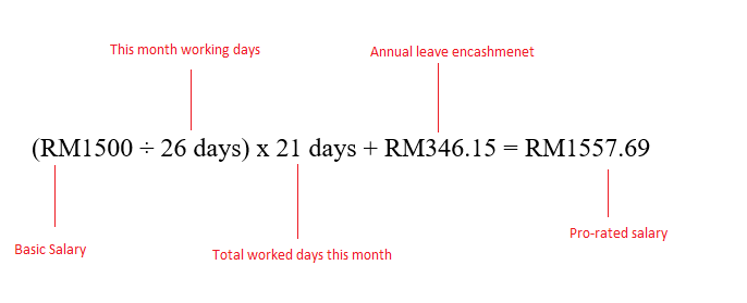Labour law malaysia annual leave 2021