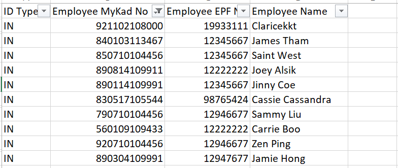 Contribution 2022 epf Jadual Caruman