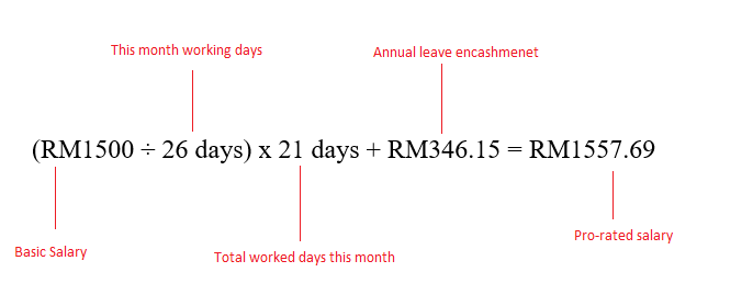 leave-encashment-on-employee-termination