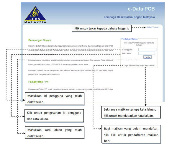 E-Data PCB: Generating and Submitting the PCB Text File